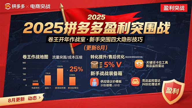 2025拼多多盈利突围战：卷王开年作战室，新手突围四大隐形技巧(更新8月-保成圈-山云人力,分享创业咨询_最新网络项目资源