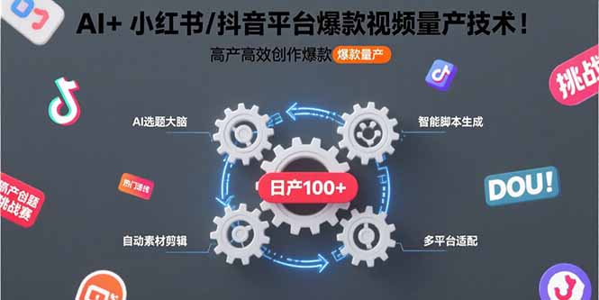 AI+小红书/抖音平台爆款视频量产技术：高产高效创作爆款视频！-保成圈-山云人力,分享创业咨询_最新网络项目资源