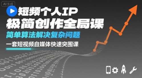 短视频个人IP极简创作全局课，简单算法解决复杂问题，一套短视频自媒体快速突围课-保成圈-山云人力,分享创业咨询_最新网络项目资源