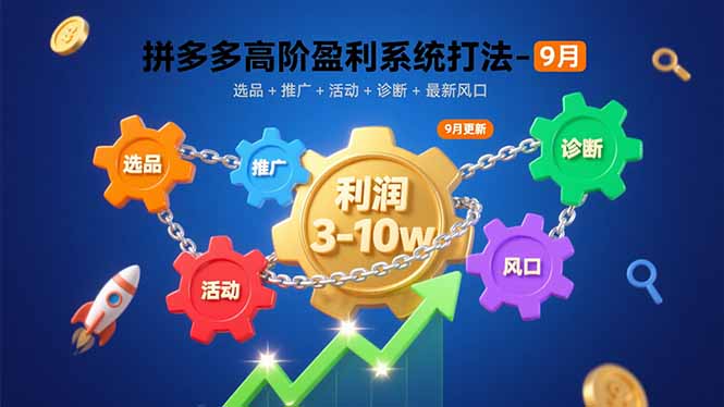 拼多多高阶盈利系统打法-9月：选品+推广+活动+诊断+最新风口，月利润3-10w-保成圈-山云人力,分享创业咨询_最新网络项目资源