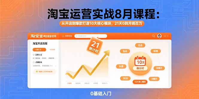 淘宝运营实战8月课程：从开店到爆款打造10大核心模块，21天0到月销百万-保成圈-山云人力,分享创业咨询_最新网络项目资源