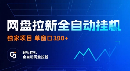 网盘拉新全自动挂G，独家项目，全自动运行完成拉新做任务，单窗口3张+【揭秘】-保成圈-山云人力,分享创业咨询_最新网络项目资源
