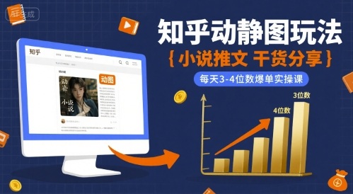 小说推文干货分享之知乎动静图玩法，每天3-4位数爆单实操课-保成圈-山云人力,分享创业咨询_最新网络项目资源