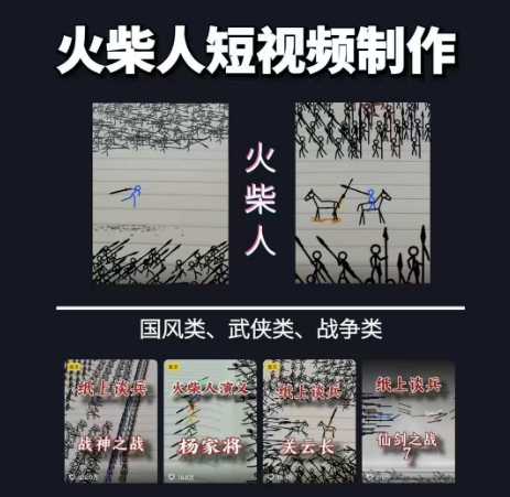 火柴人短视频-纸上谈兵，独一无二的视频展示风格，国风，战争动画，短视频差异化新赛道-保成圈-山云人力,分享创业咨询_最新网络项目资源