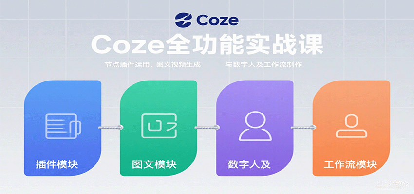 Coze全功能实战课：节点插件运用、图文视频生成与数字人及工作流制作-保成圈-山云人力,分享创业咨询_最新网络项目资源