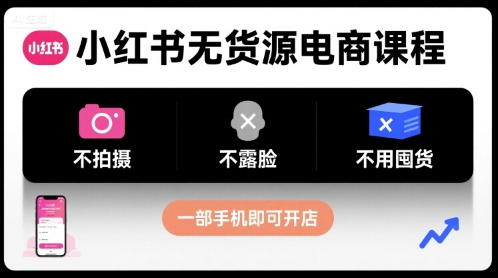 小红书无货源电商课程，不拍摄不露脸不用囤货，一部手机即可开店-保成圈-山云人力,分享创业咨询_最新网络项目资源