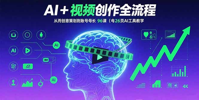 AI+短视频创作全流程：从创意策划到账号增长，96节课(含26项AI工具教学-保成圈-山云人力,分享创业咨询_最新网络项目资源