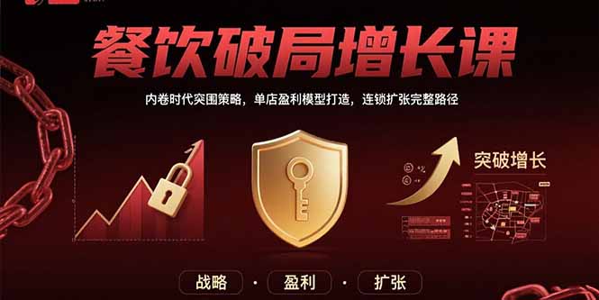 餐饮破局增长课：内卷时代突围策略，单店盈利模型打造，连锁扩张完整路径-保成圈-山云人力,分享创业咨询_最新网络项目资源