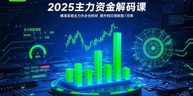 2025主力资金解码课：精准捕捉主力建仓时机，提升短线交易胜率(更新7月-保成圈-山云人力,分享创业咨询_最新网络项目资源