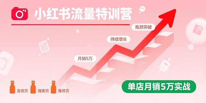 小红书流量特训营：突破流量瓶颈，实现店铺持续增长，单店月销5万实战-保成圈-山云人力,分享创业咨询_最新网络项目资源