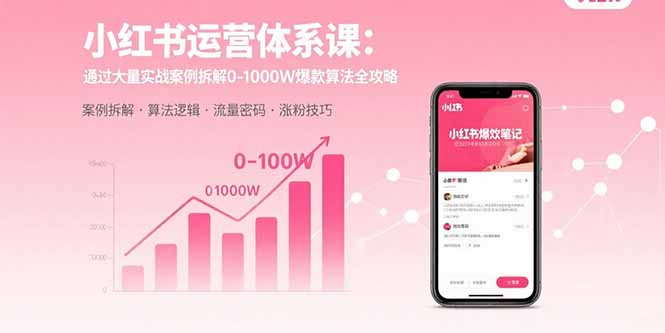 小红书运营体系课：通过大量实战案例拆解0-1000W爆款算法全攻略-保成圈-山云人力,分享创业咨询_最新网络项目资源
