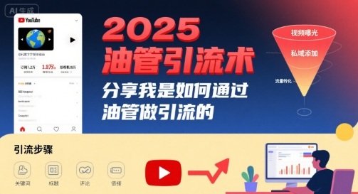 2025油管引流术，分享我是如何通过油管做引流的-保成圈-山云人力,分享创业咨询_最新网络项目资源