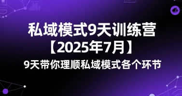 私域模式9天训练营【2025年7月】​9天带你理顺私域模式各个环节-保成圈-山云人力,分享创业咨询_最新网络项目资源