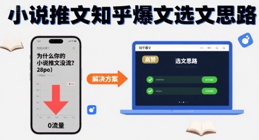 为什么你的小说推文没流量？小说推文知乎爆文选文思路-保成圈-山云人力,分享创业咨询_最新网络项目资源
