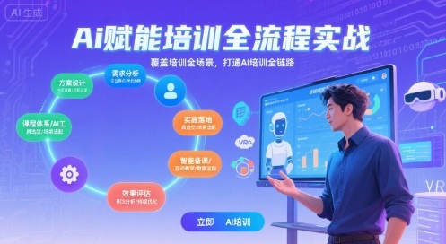 AI赋能培训全流程实站，覆盖培训全场景，打通 Al培训全链路-保成圈-山云人力,分享创业咨询_最新网络项目资源
