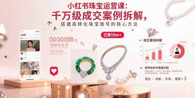 小红书珠宝运营课：千万级成交案例拆解，搭建高转化珠宝账号的核心方法-保成圈-山云人力,分享创业咨询_最新网络项目资源