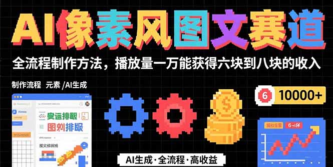 AI像素风图文赛道：全流程制作方法，播放量一万能获得6块到8块的收入-保成圈-山云人力,分享创业咨询_最新网络项目资源