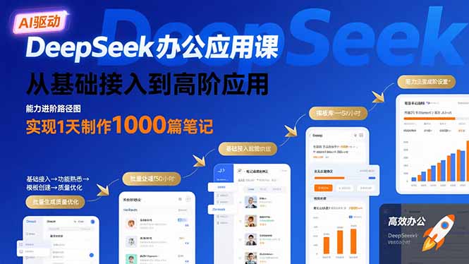 DeepSeek办公应用课：从基础接入到高阶应用，实现1天制作1000篇笔记-保成圈-山云人力,分享创业咨询_最新网络项目资源