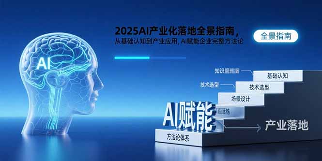 2025AI产业化落地全景指南，从基础认知到产业应用，AI赋能企业完整方法论-保成圈-山云人力,分享创业咨询_最新网络项目资源