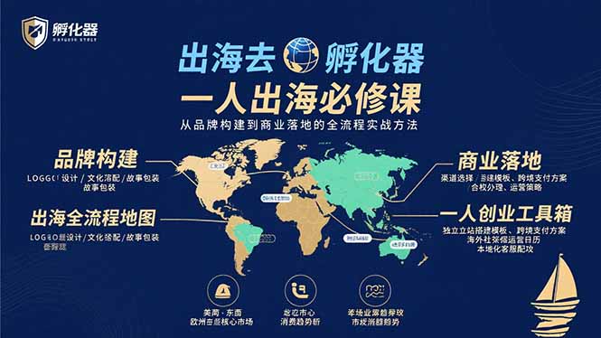 出海去 孵化器 一人出海必修课：从品牌构建到商业落地的全流程实战方法-保成圈-山云人力,分享创业咨询_最新网络项目资源