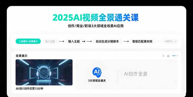 2025AI视频全景通关课：涵盖创作/商业/职场3大领域  掌握AI全场景应用-保成圈-山云人力,分享创业咨询_最新网络项目资源