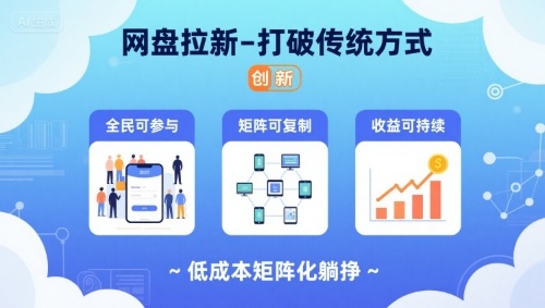 网盘拉新-打破传统方式，低成本矩阵化躺挣，全民可参与、矩阵可复制、收益可持续【揭秘】-保成圈-山云人力,分享创业咨询_最新网络项目资源