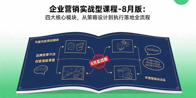 企业营销实战型课程-8月版：四大核心模块，从策略设计到执行落地全流程-保成圈-山云人力,分享创业咨询_最新网络项目资源