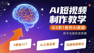 AI短视频制作教学，从0到1制作AI视频-保成圈-山云人力,分享创业咨询_最新网络项目资源