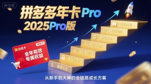 拼多多年卡2025Pro版，五大板块从认知到基础、从推广到活动、从活动到玩法-保成圈-山云人力,分享创业咨询_最新网络项目资源