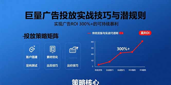 巨量广告投放实战技巧与潜规则：实现广告ROI 300%+的可持续暴利-保成圈-山云人力,分享创业咨询_最新网络项目资源