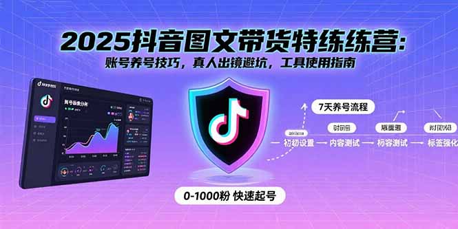 2025抖音图文带货特练营：账号养号技巧，真人出镜避坑，工具使用指南-保成圈-山云人力,分享创业咨询_最新网络项目资源