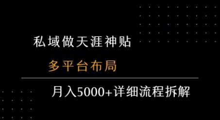 私域做天涯神贴 多平台布局 月入5k+详细流程拆解-保成圈-山云人力,分享创业咨询_最新网络项目资源