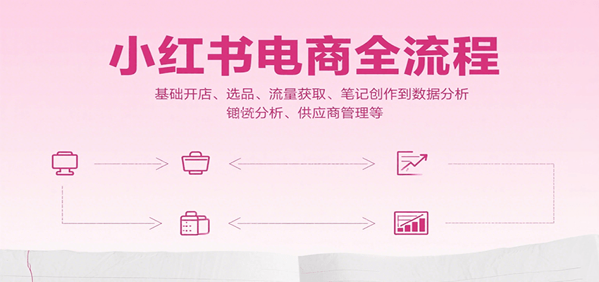 小红书电商全流程，基础开店、选品、流量获取、笔记创作到数据分析、供应商管理等-保成圈-山云人力,分享创业咨询_最新网络项目资源