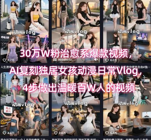 30万W粉治愈系爆款视频，AI复刻独居女孩动漫日常Vlog，4步做出温暖百W人的视频-保成圈-山云人力,分享创业咨询_最新网络项目资源