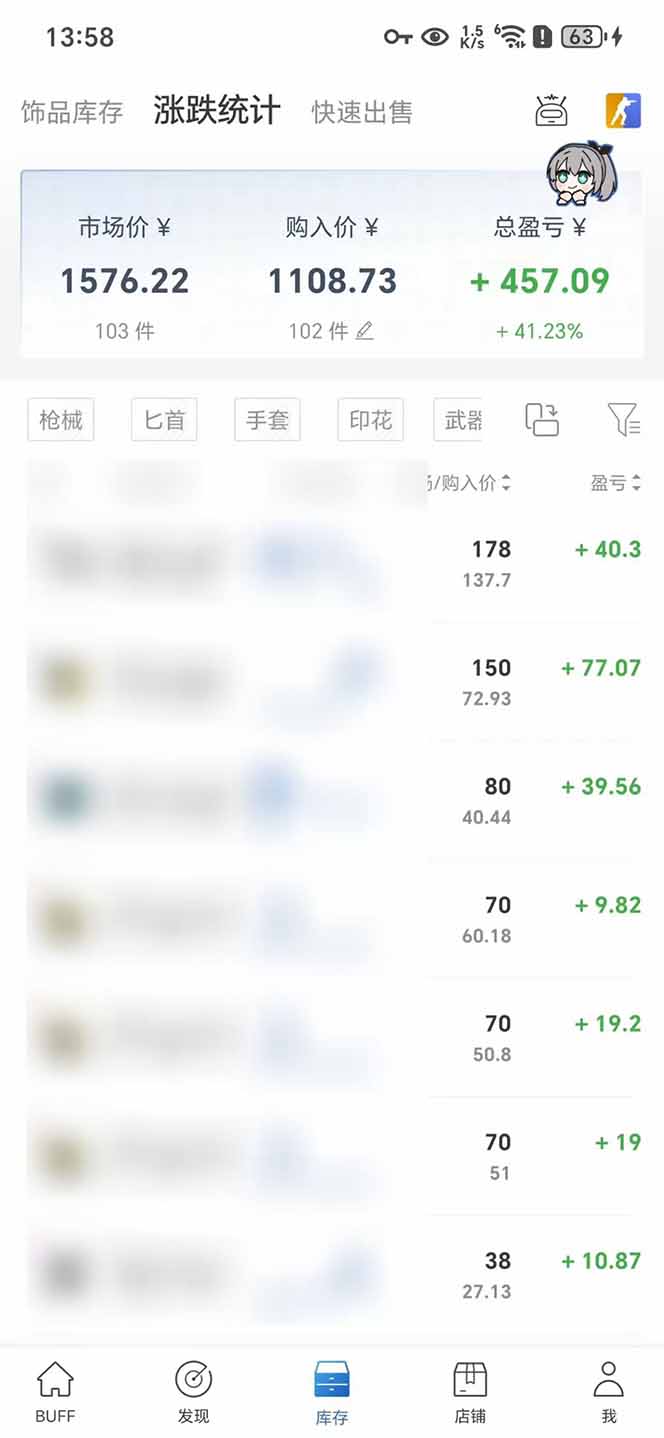 图片[1]-steam搬砖日入1000+核心玩法-保成圈-山云人力,分享创业咨询_最新网络项目资源