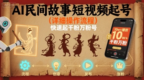 AI民间故事短视频起号，详细操作流程，快速起千粉万粉号-保成圈-山云人力,分享创业咨询_最新网络项目资源