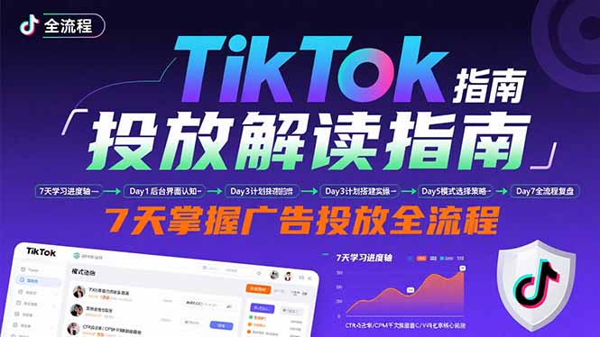 TikTok投放解读指南：后台操作/计划建立/模式选择，7天掌握广告投放全流程-保成圈-山云人力,分享创业咨询_最新网络项目资源